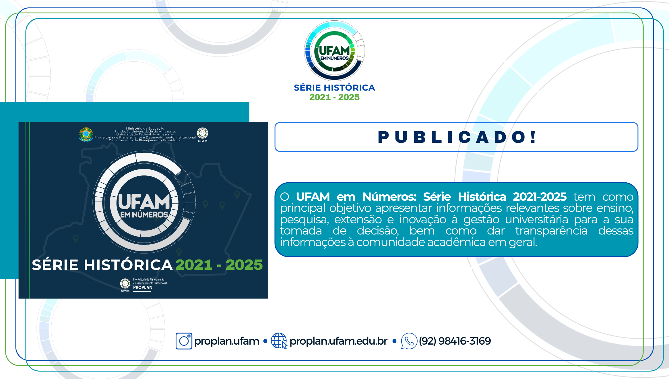UFAM em Números: Série Histórica 2021 - 2025