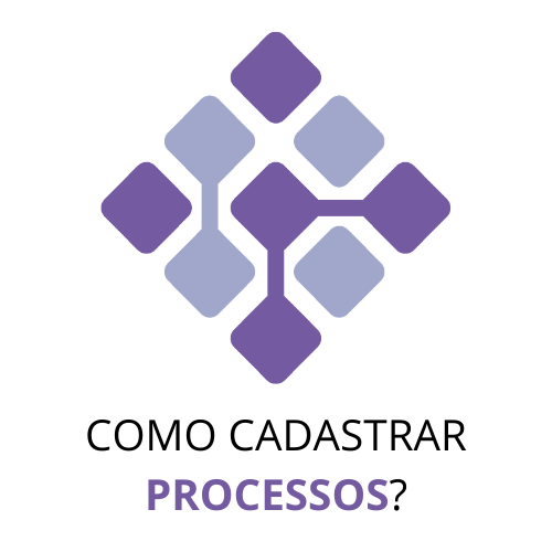 Como cadastrar processos no ForRisco?