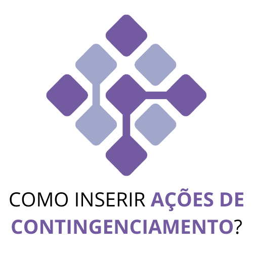 Como inserir ações de contingenciamento no ForRisco?