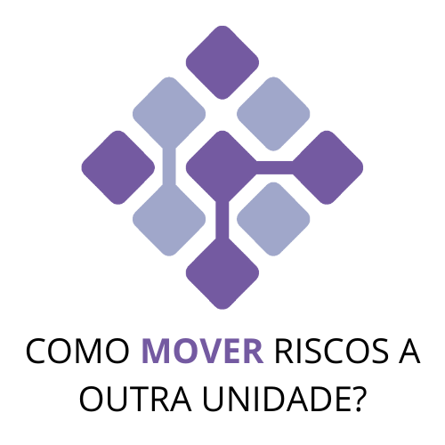Como mover riscos?